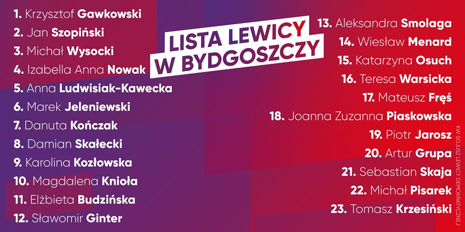 listakandydatow okreg4 zmieniona